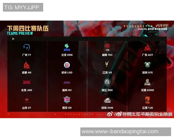 2026年3月份新闻和平精英团队协作排行榜揭晓JDG战队荣登第二名引发关注